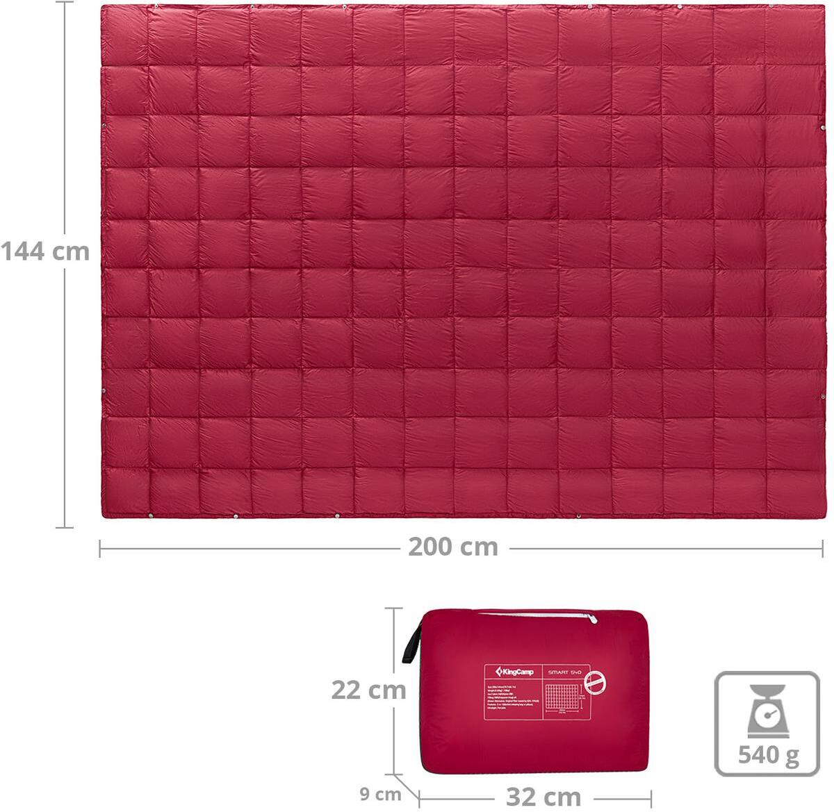 Friluftpledd Smart 540 200x144 cm baksiden med trykknapper
