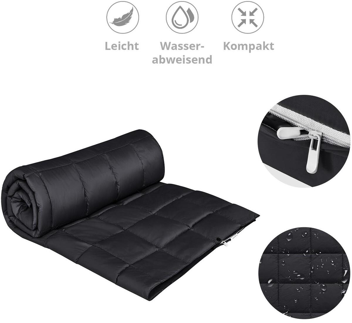Detalj av Friluftpledd Smart 540 200x144 cm materiale