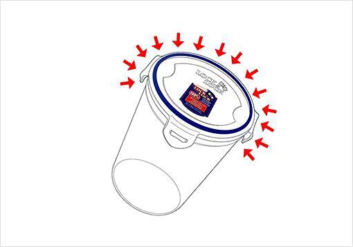 Friskholdbokssett Classic 5-deler 0,18-2 liter flerfarget - Lock&Lock stablingsvisning