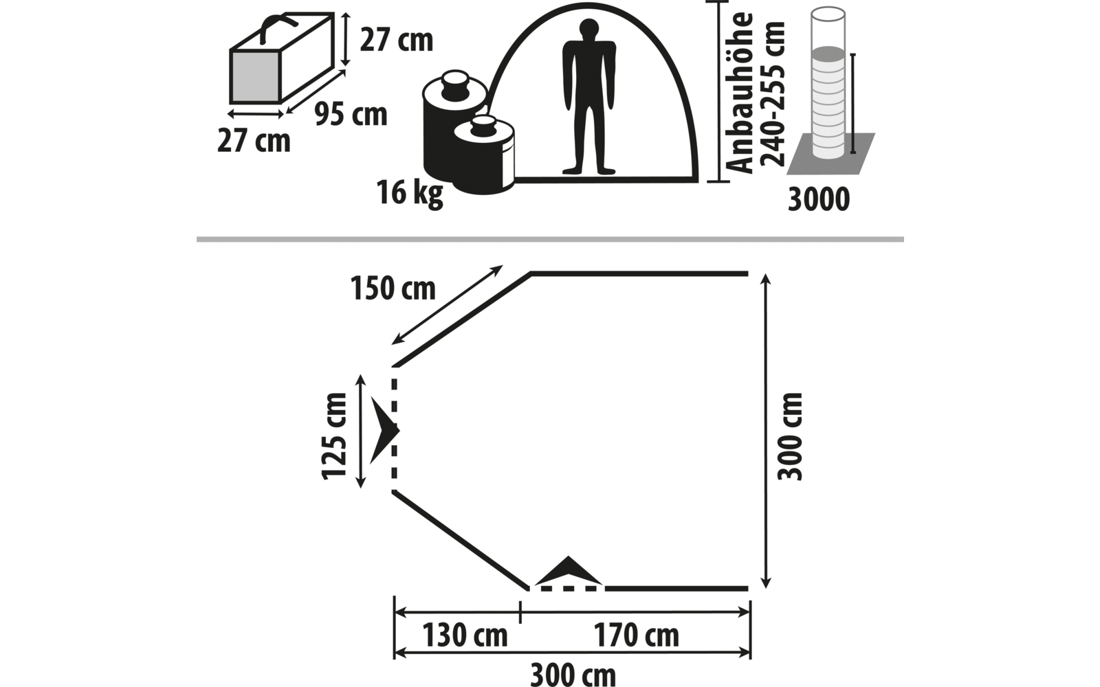 Garda reisefortelt for campingvogn 300x300 cm, 16 kg bakside