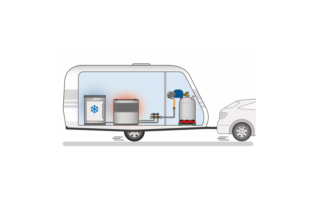 Montert Gassregulator Caramatic SafeDrive med krasjsensor 30 mbar på gassflaske
