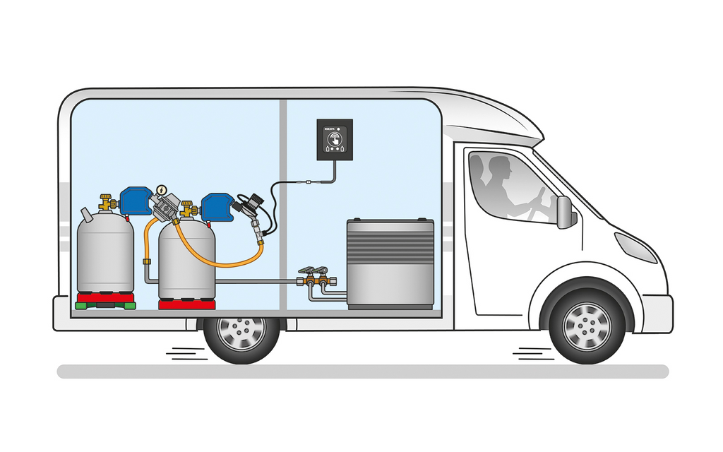 Nærbilde av manometer på Gassregulator Caramatic SafeDrive Plus toflaskeanlegg 30 mbar - GOK