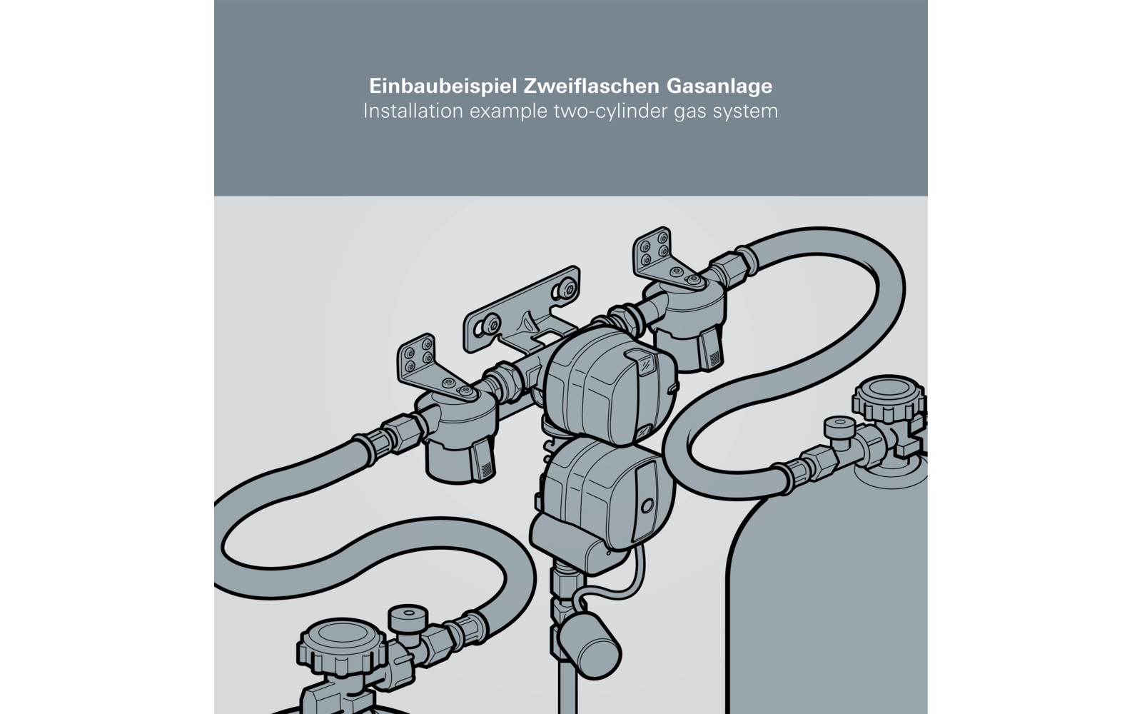 Detalj av Gassregulator DuoControl CS for toflaskeanlegg