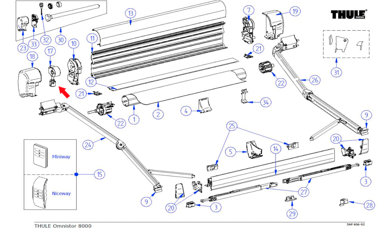 Girboks for Omnistor 8000/9200 markise - Thule sett forfra