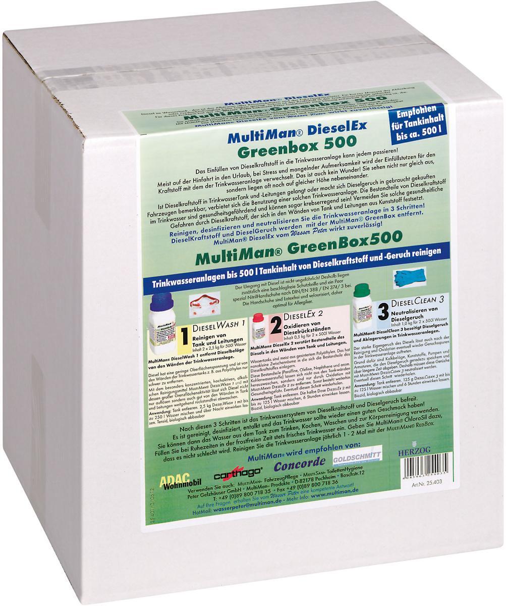 GreenBox dieselrens for drikkevanntanker 3-trinns bakside