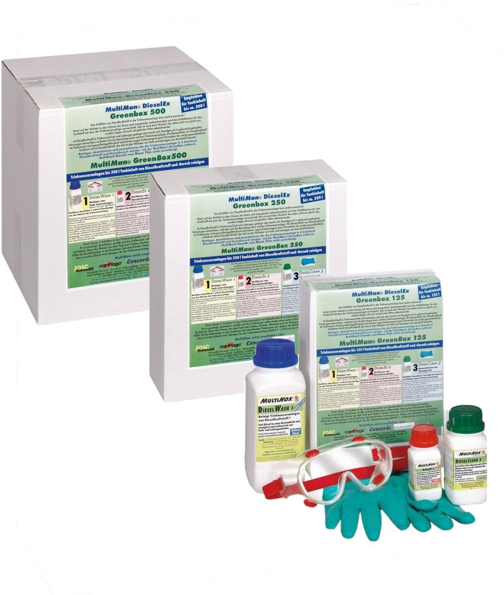 GreenBox dieselrens for drikkevanntanker 3-trinns front
