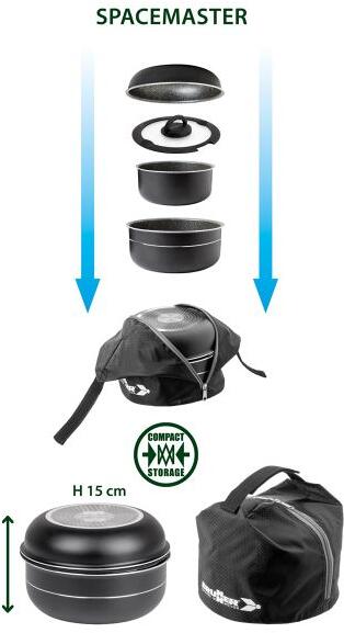 Bakside av Grytesett Pirate Mini 7-deler aluminium/keramikk 1,9 kg - Brunner