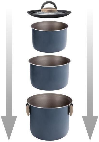 Grytesett Torralta stablebar aluminium for bobil bakside