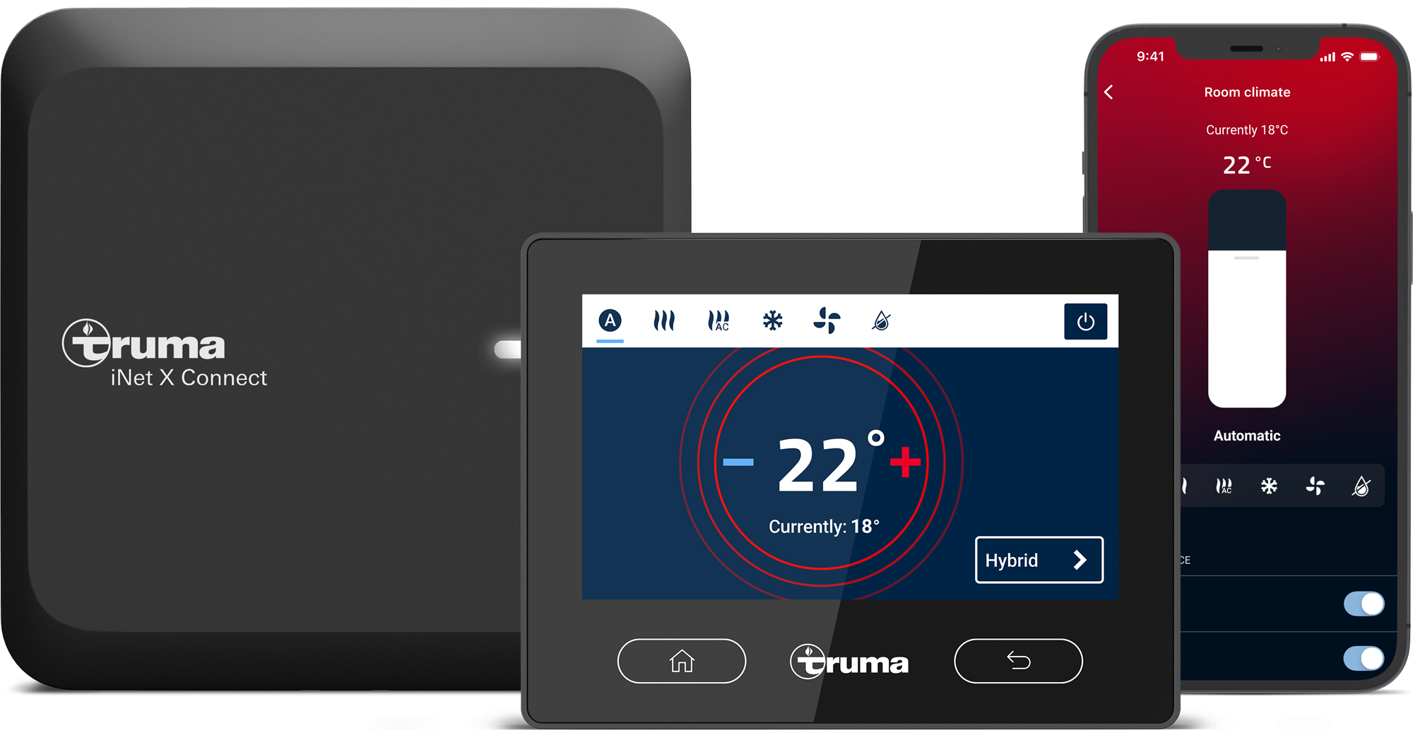 iNet X Connectivity sett 2 for CP plus/CP classic - Truma front