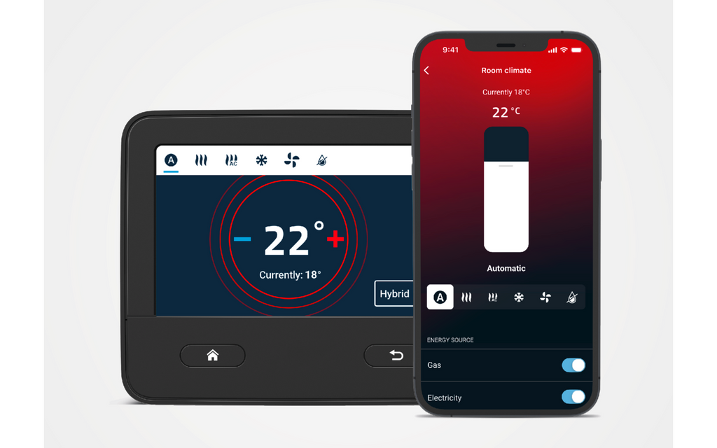 iNet X Connectivity sett for CP plus appstyring - Truma bakside