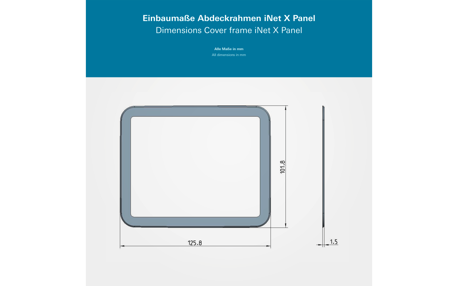 iNet X Connectivity sett for CP plus appstyring - Truma fjernkontroll modul