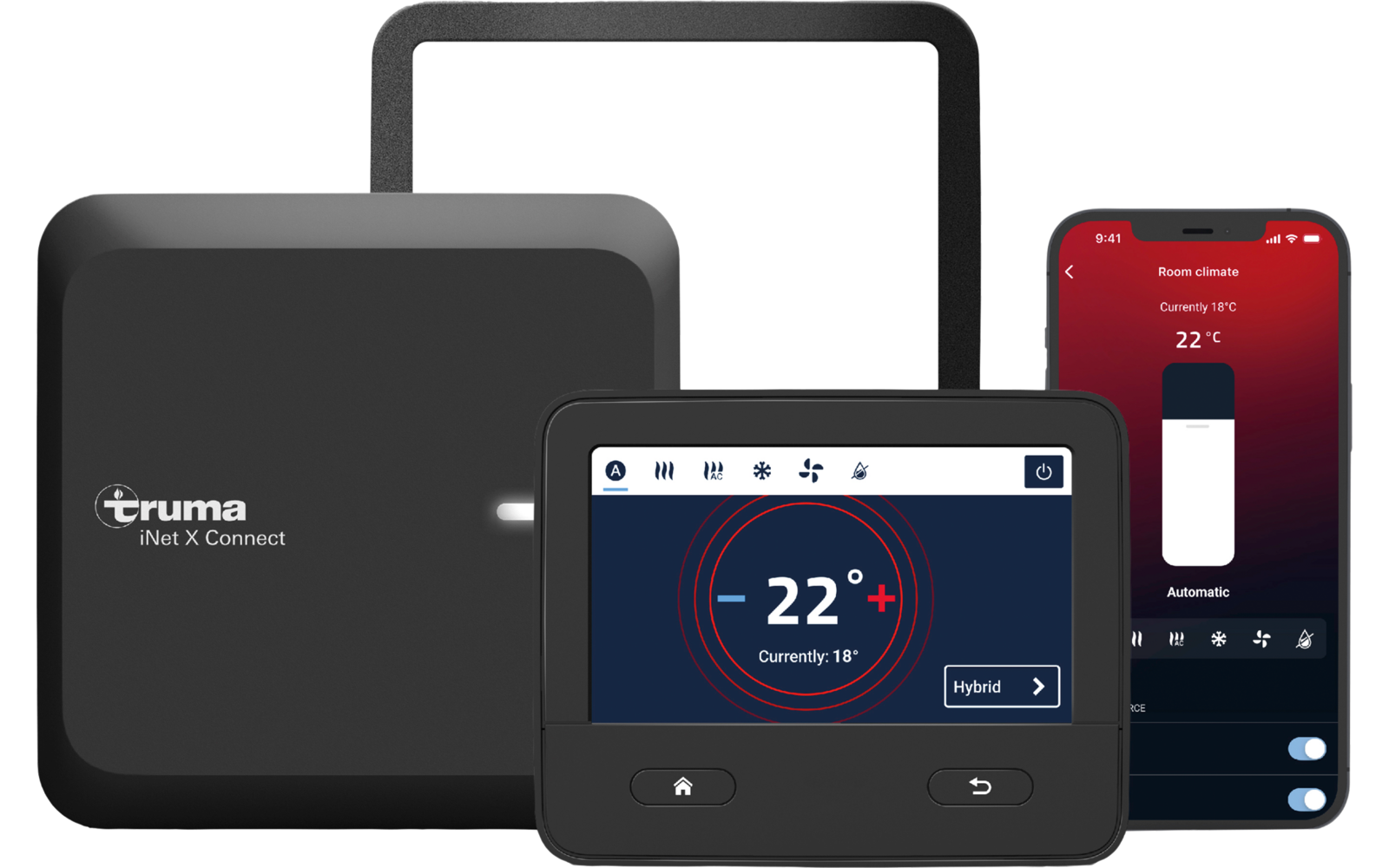 iNet X Connectivity sett for CP plus appstyring - Truma iNet X Panel skjerm