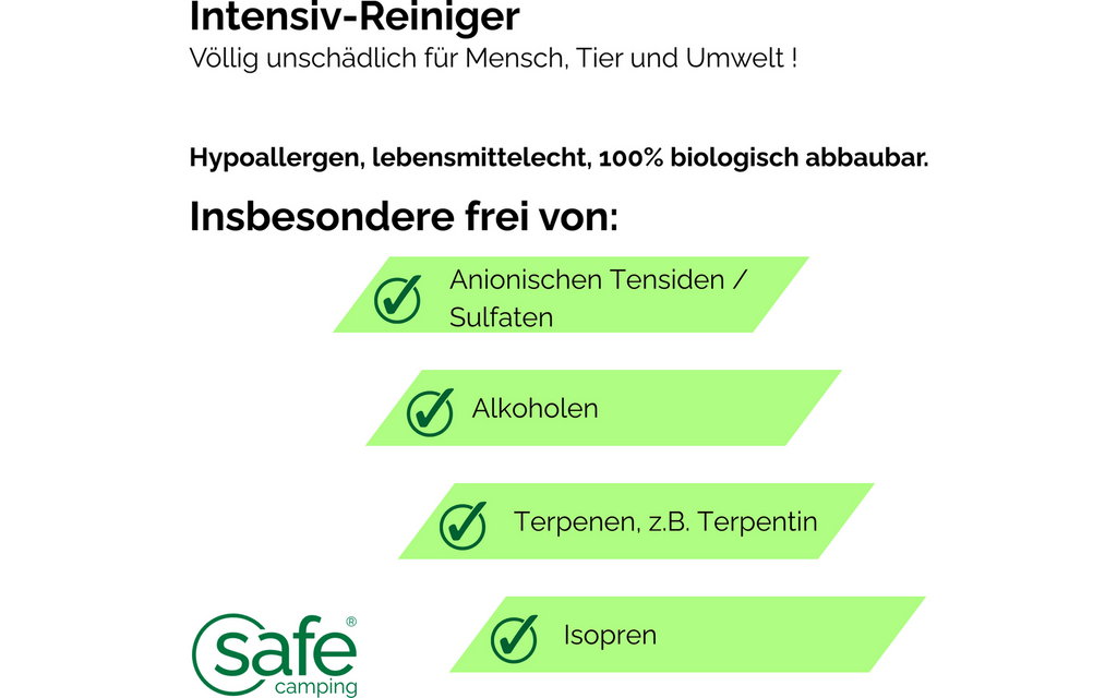 Bakside av Intensivrens for bobil og campingvogn 500 ml - Safe Camping
