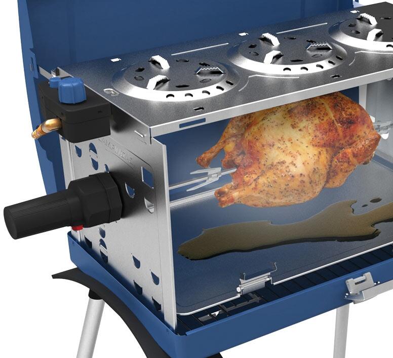 Koffertgrill 400 SGR 5,2 kW med grillspyd bakside