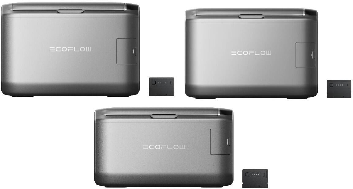 Bakside av Kompressor kjøle- og fryseboks Glacier Classic 35-55L - Ecoflow