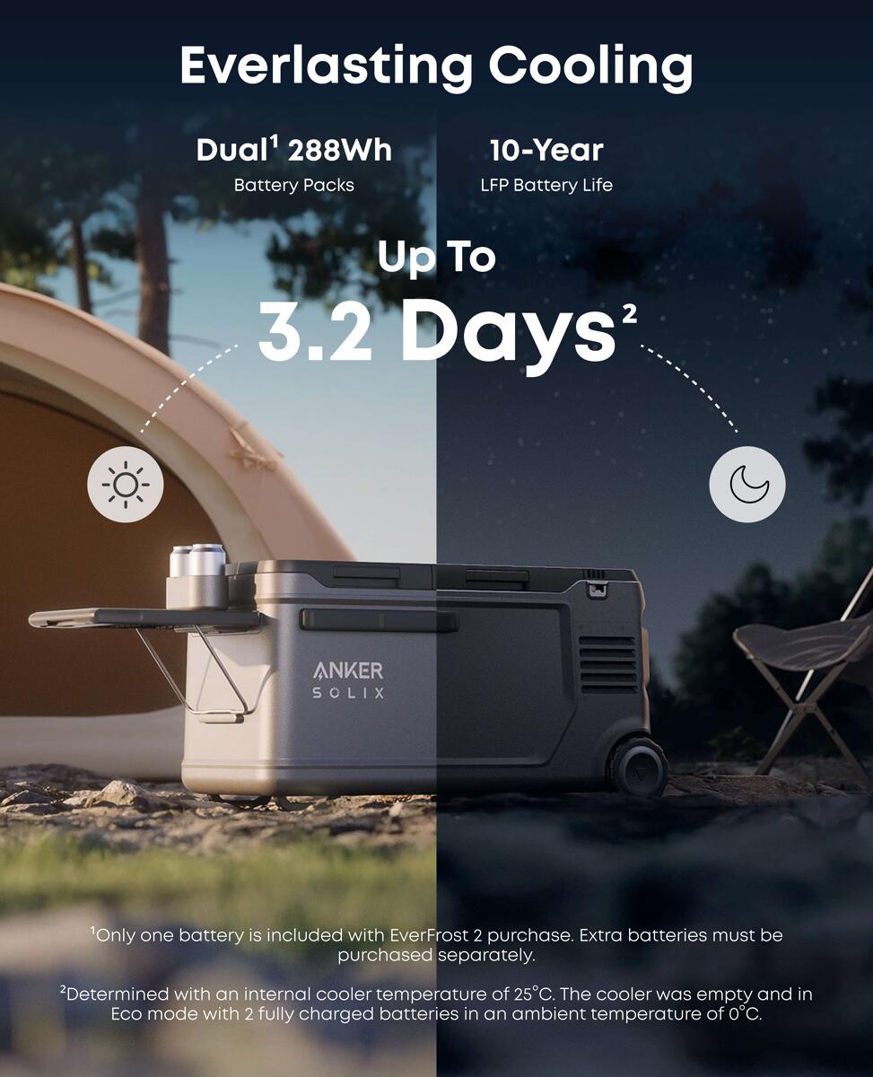 Kompressor-kjøleboks SOLIX EverFrost 2 med batteri, 12V i campingmiljø