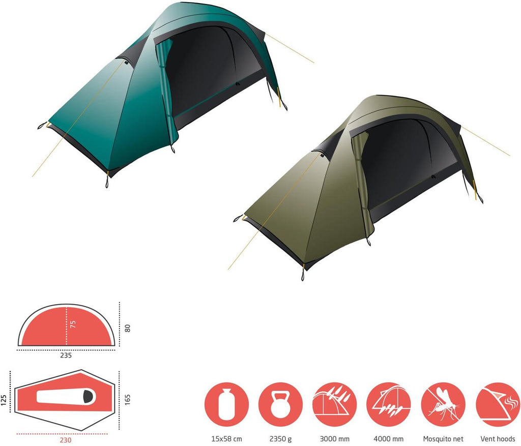Kuppeltelt Apex 1-pers, geodetisk, 235x165 cm bakside