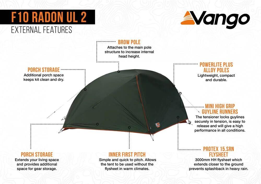Kuppeltelt F10 Radon UL 2 2-pers. aluminium oversikt fra siden
