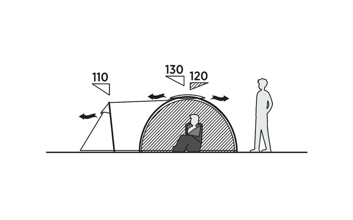 Kuppeltelt Lomsdal 3 for 3 personer 2000 mm vannsøyle - Easy Camp pakket i bæreveske