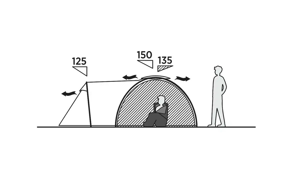 Kuppeltelt Lomsdal 4 for 4 personer 2 innganger 5,8 kg - Easy Camp planskisse over teltet