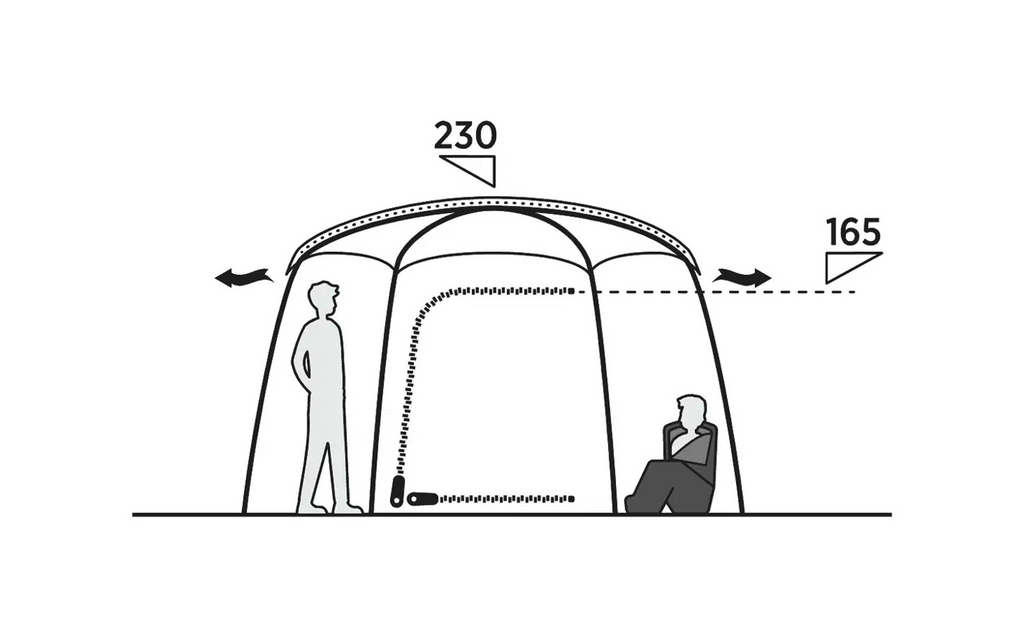 Kuppeltelt Sandland Yurt 6 personer - Easy Camp nedpakket i transportbag