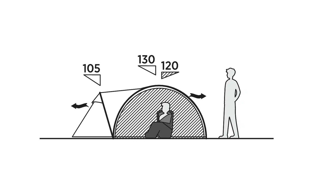 Planskisse av Kuppeltelt Setesdal 4 for 4 personer 2000 mm 4,6 kg - Easy Camp