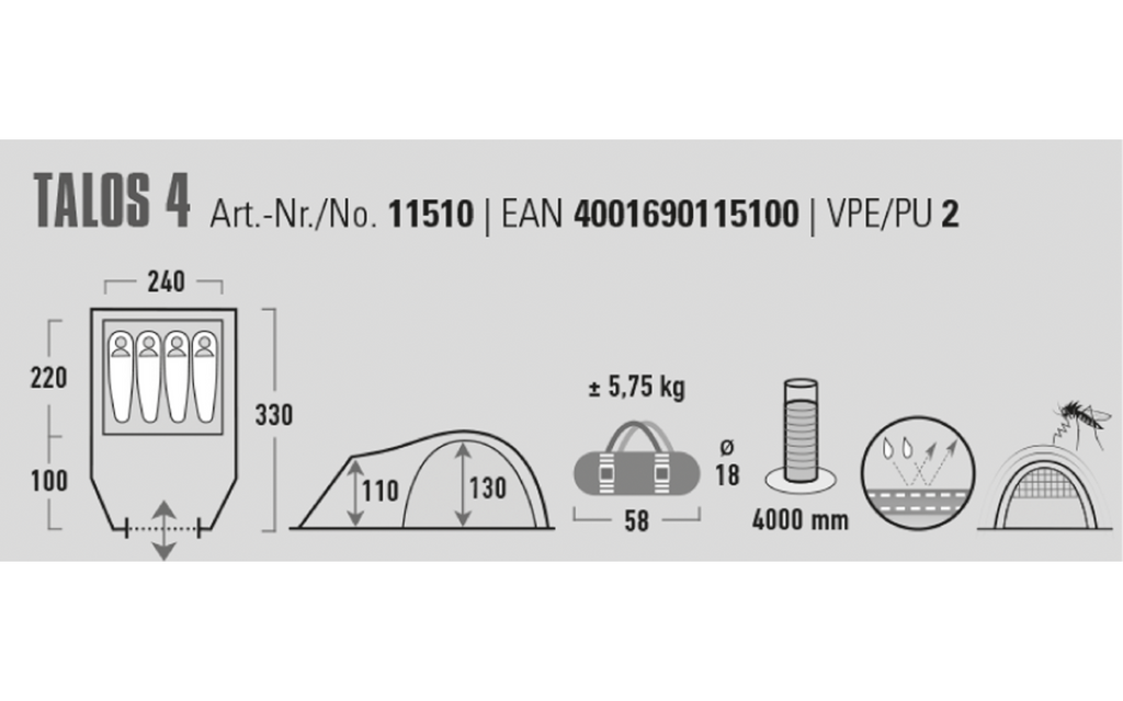 Kuppeltelt Talos 4 for 4 personer 4000 mm 5,75 kg - High Peak sett fra siden med vinduer og ventiler