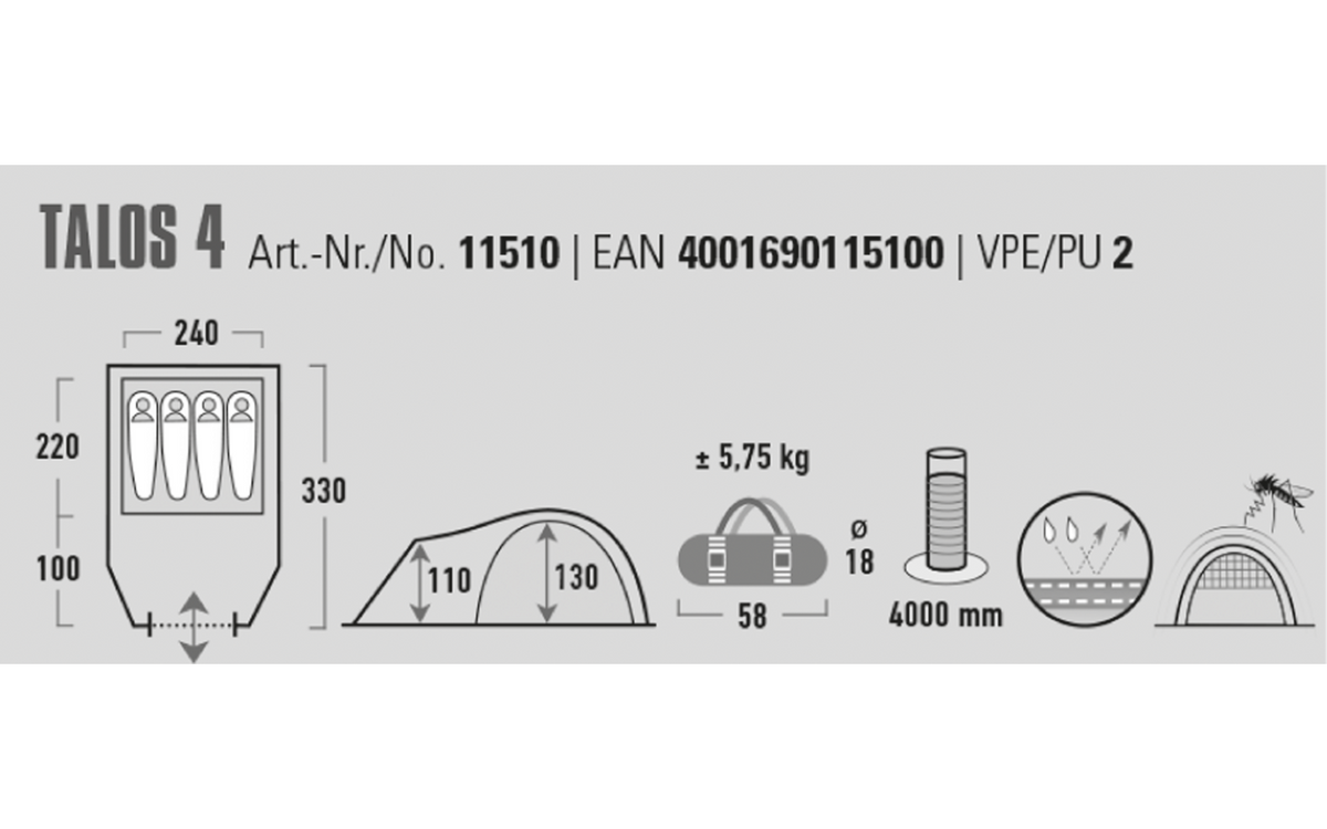 Kuppeltelt Talos 4 for 4 personer 4000 mm 5,75 kg - High Peak sett fra siden med vinduer og ventiler