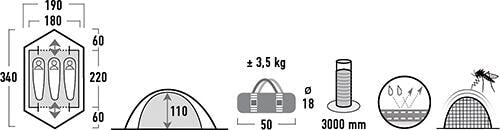 Kuppeltelt Woodpecker 3-pers 340x190cm montert i naturen
