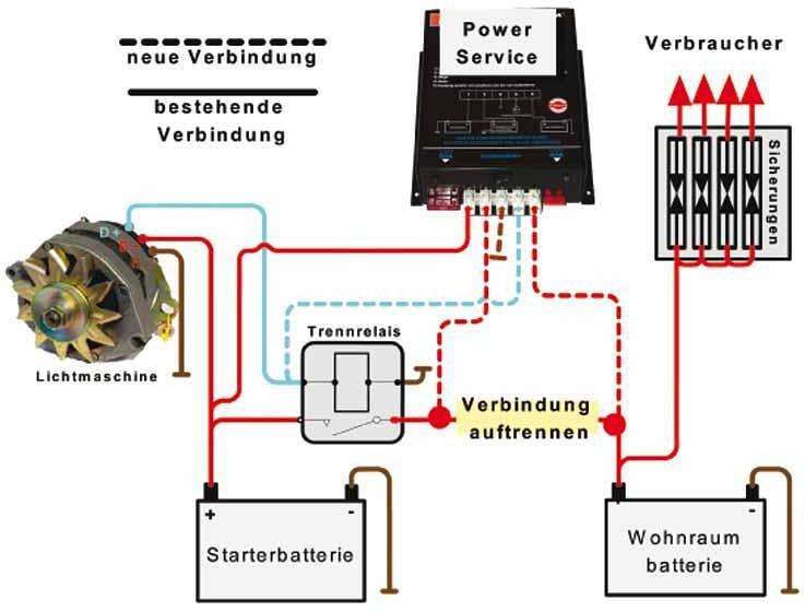 Ladebooster PWS-4 Basic for gel- og AGM-batterier montert i bil