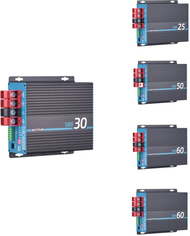 Ladebooster SBB med integrert MPPT-solladregulator ECTIVE forfra