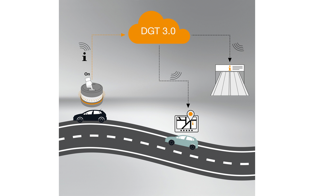 LED varsellys Signal V16 IoT LEDguardian 360° nærbilde magnetfot