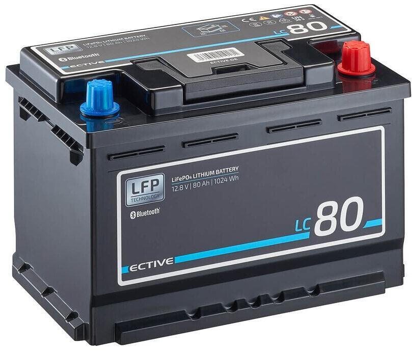 Nærbilde av Bluetooth-modul på Lithiumbatteri BT 12V LiFePO4 med Bluetooth-overvåking - ECTIVE
