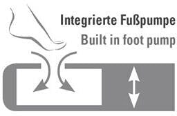 Detalj av Luftmadrass Multi Comfort Plus med fotpumpe