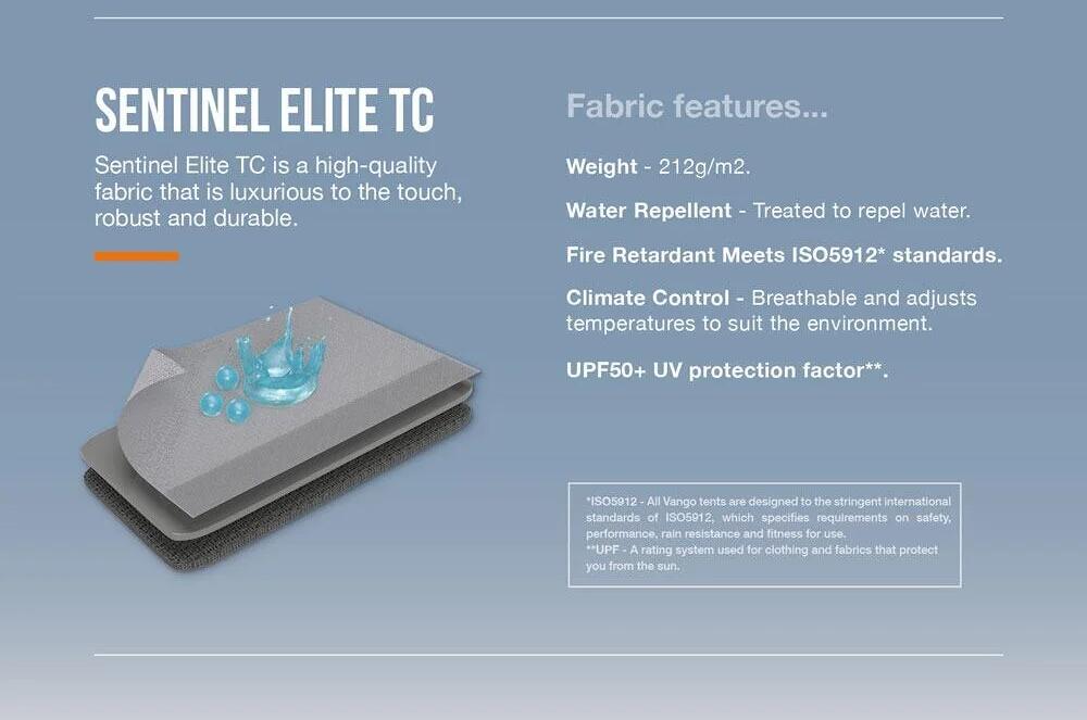 Detaljbilde av teknisk bomullsmateriale på Lufttelt Anantara IV Air TC 650XL 6-pers.