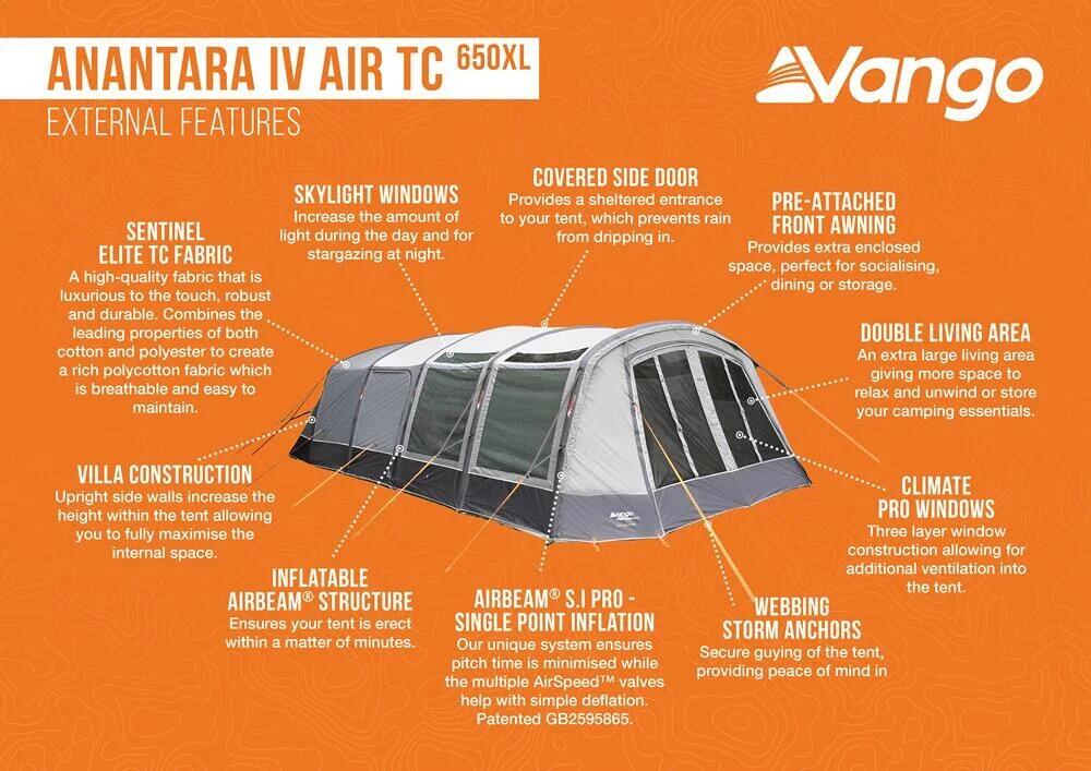 Inngang med Multi-Flex-dør på Lufttelt Anantara IV Air TC 650XL 6-pers.