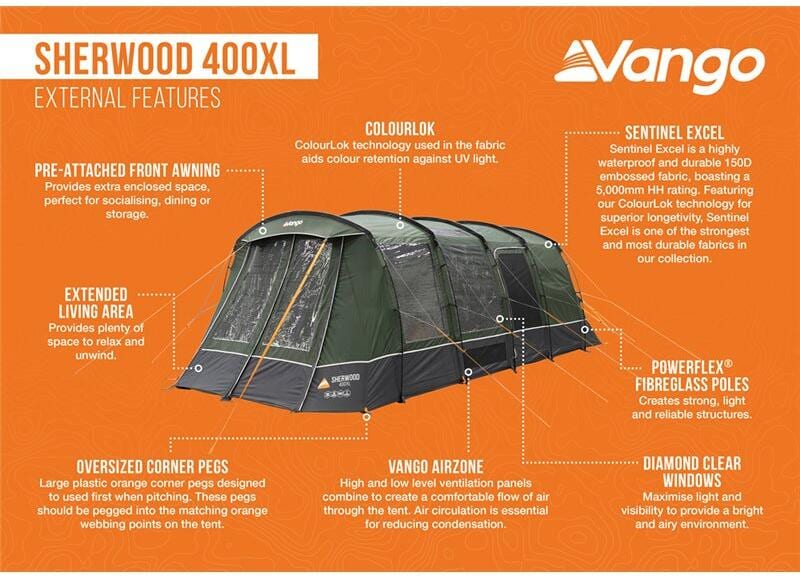 Pakking av Lufttelt Sherwood Package 4-6 pers 5000 mm vannsøyle i smart rollestaske