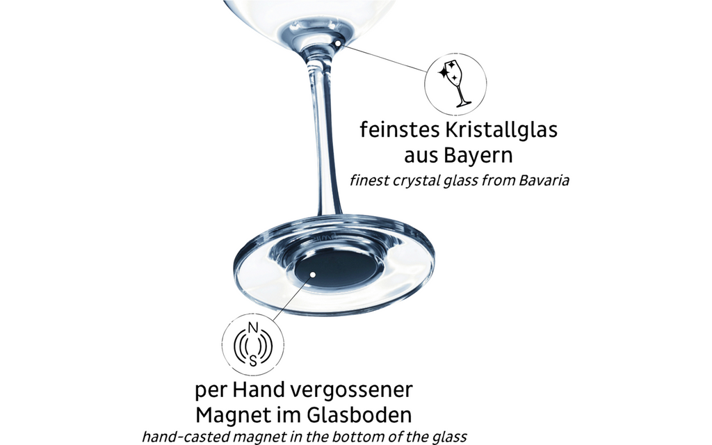 Detalj av magnet i bunnen på Magnet-krystallglass vinglass 400 ml med underlag 2-pakning - Silwy
