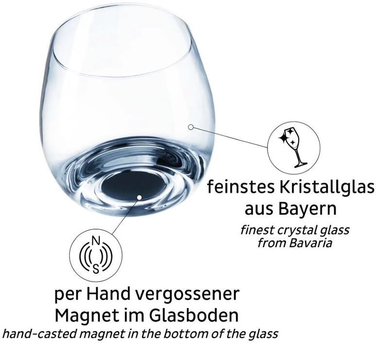 Nærbilde av krystallglass i Magnet whiskyglass i krystallglass 250 ml 2-delers sett