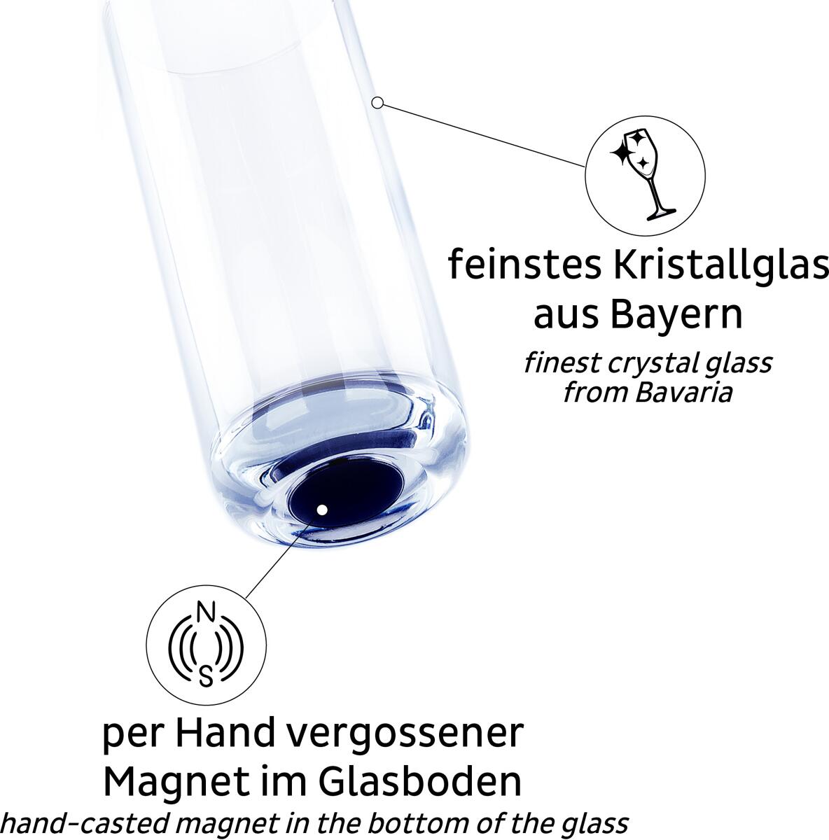 Magnetisk longdrinkglass Slim 300 ml Tritan 2-pk - silwy bakside