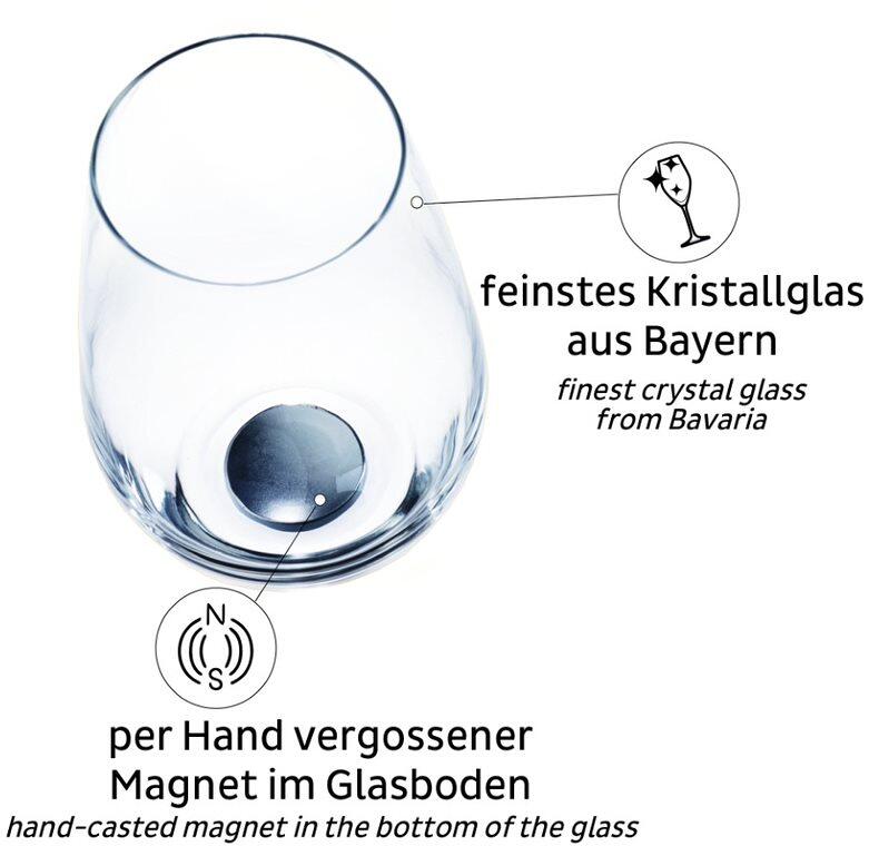 Magnetiske longdrinkglass i krystall 2-pk 400 ml silwy i bruk på camping