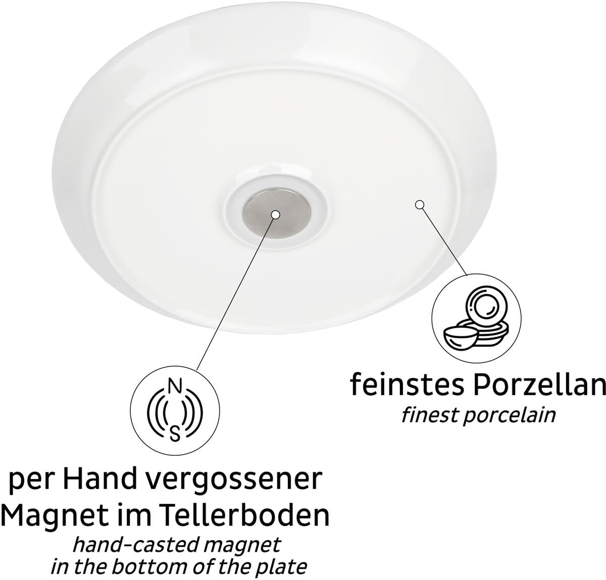 Magnettallerken flat porselen Ø23 cm 2-pack - silwy bakside