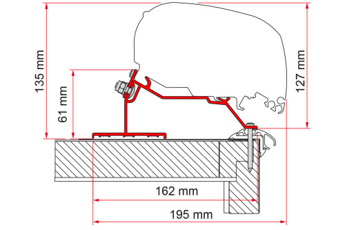 Markiseadapter Caravan Roof for F80/F65 290 cm takmontasje fra Fiamma