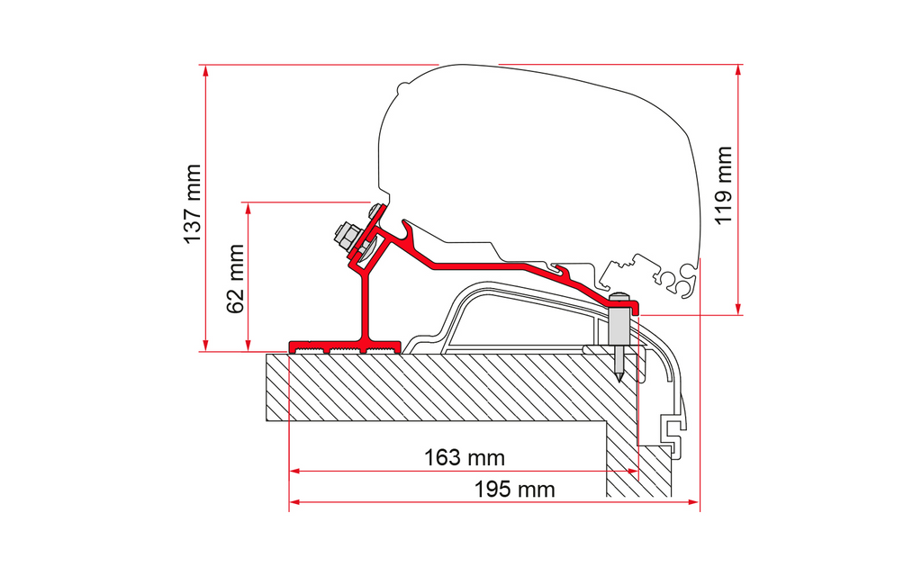 Markiseadapter kit F65/F80 for Hobby Premium Ontour - Fiamma montert på taket