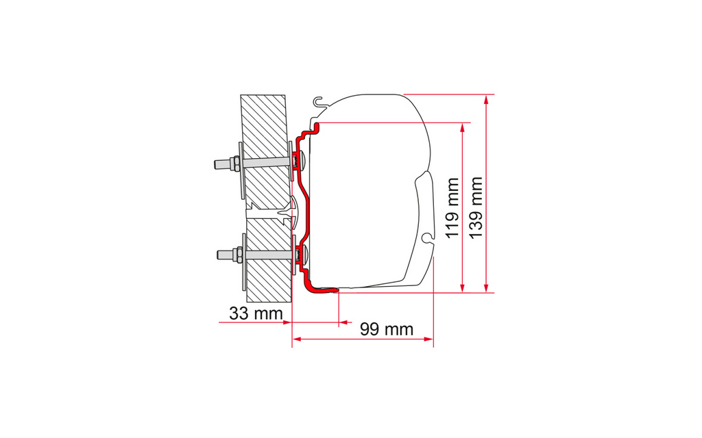Markiseadapter Kit Hymer 2016 for F45, veggmontering nærbilde av holdere