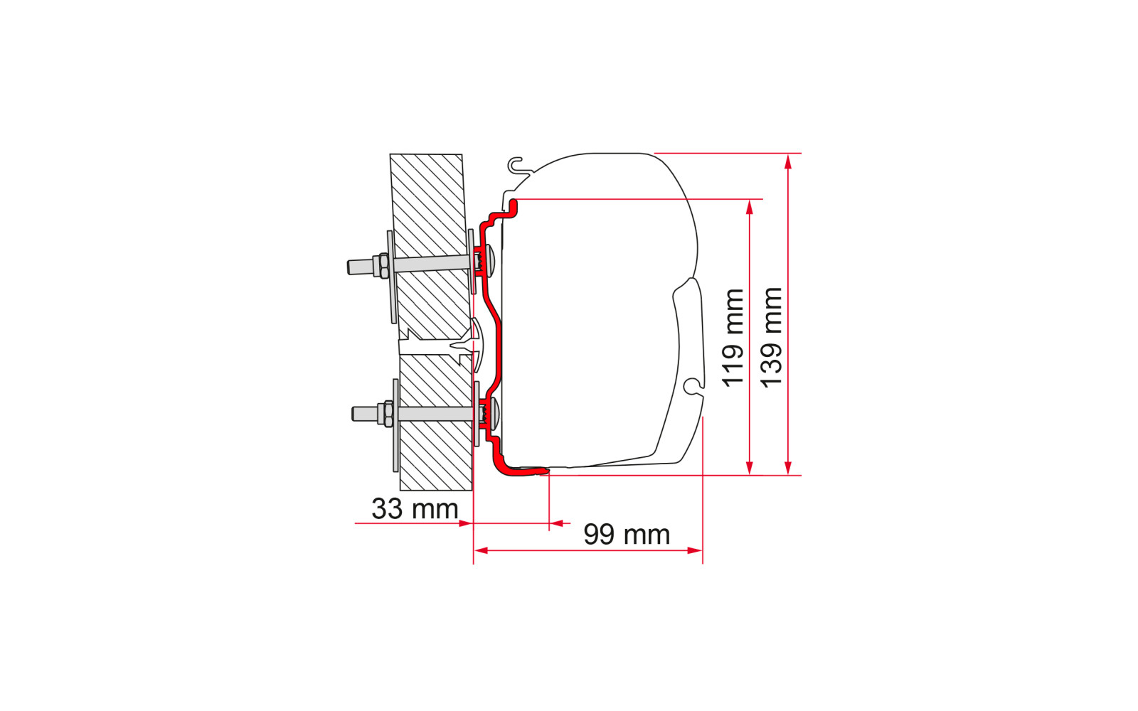 Markiseadapter Kit Hymer 2016 for F45, veggmontering nærbilde av holdere