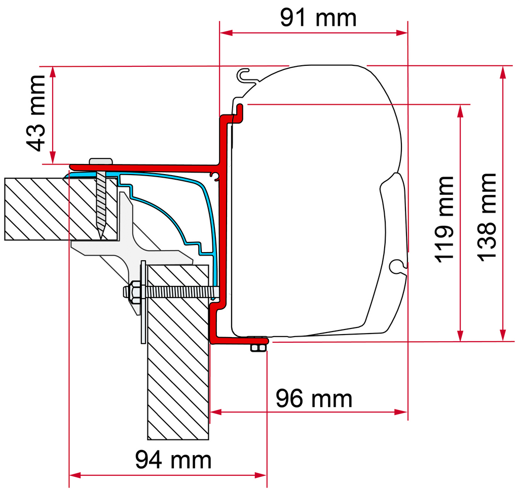 Markiseadapter Kit Laika Ecovip Bürstner Hobby for F45L - Fiamma forfra