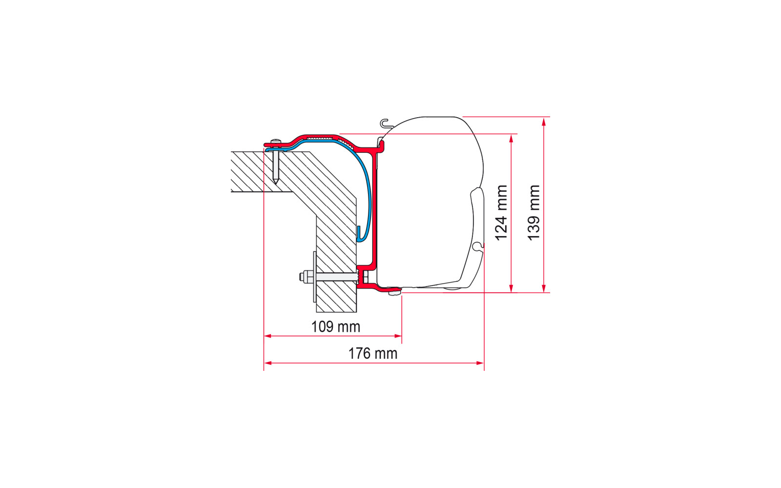 Detaljbilde av markiseadapter Kit Laika X for F45, feste