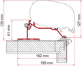 Markisefeste Kit Caravan Roof for F80/F65 takmontasje fra Fiamma sett forfra