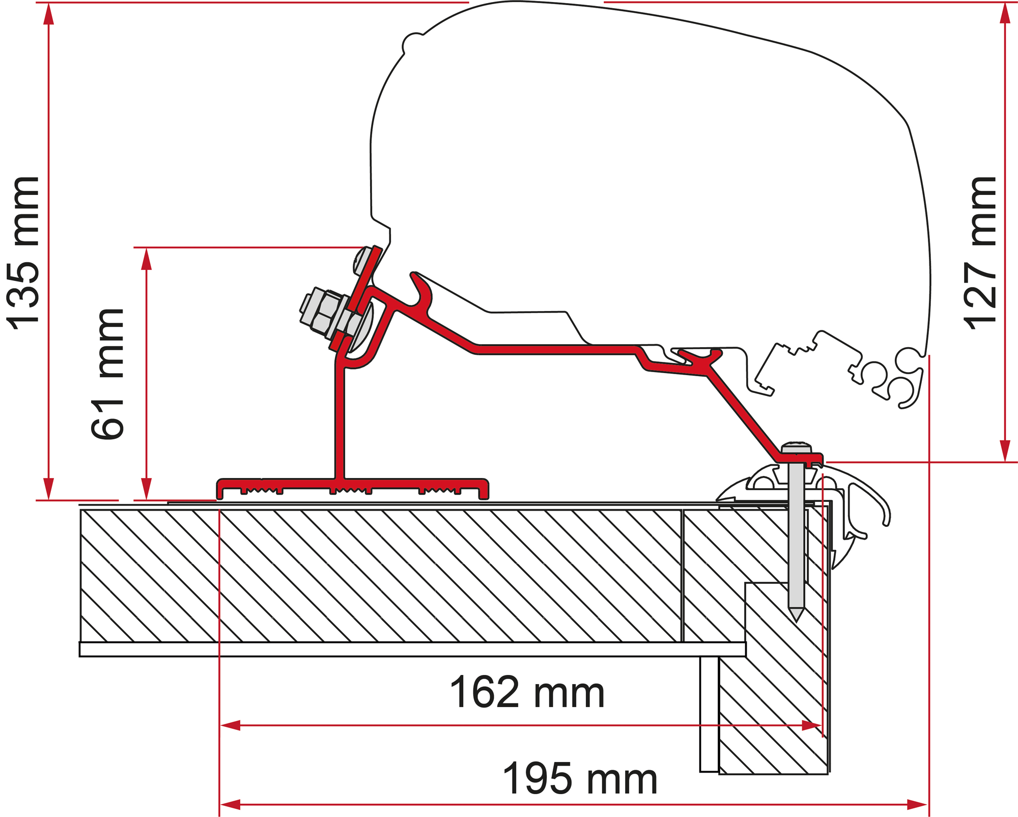 Markisefeste Kit Caravan Roof for F80/F65 takmontasje fra Fiamma sett forfra